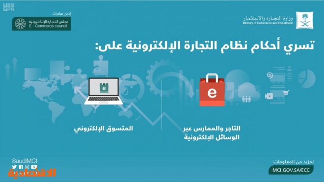 نظام التجارة الإلكترونية يعزز موثوقية التعاملات الإلكترونية ويطور نشاط التجارة الإلكترونية