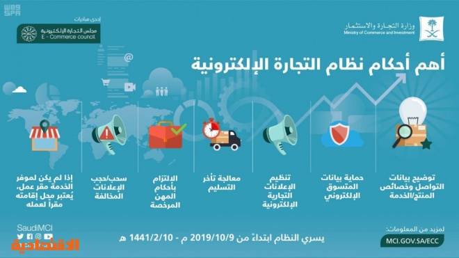 نظام التجارة الإلكترونية يعزز موثوقية التعاملات الإلكترونية ويطور نشاط التجارة الإلكترونية