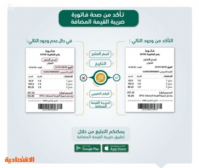 نموذج الفاتورة الضريبية المعتمدة في السعودية ببرنامج دفترة دفترة