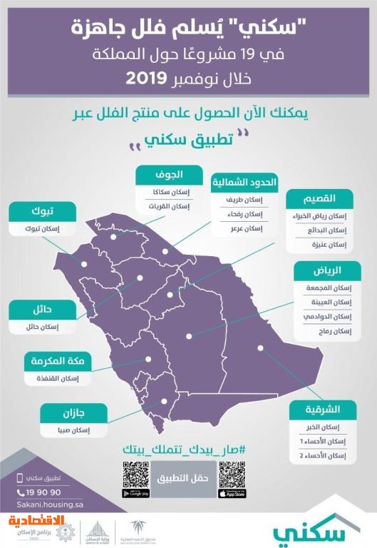 المناطق الإدارية بالمملكة العربية السعودية المعرفة