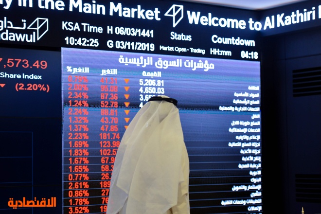 مؤشر سوق الأسهم السعودية يغلق منخفضا عند مستوى 7833 38 نقطة صحيفة الاقتصادية