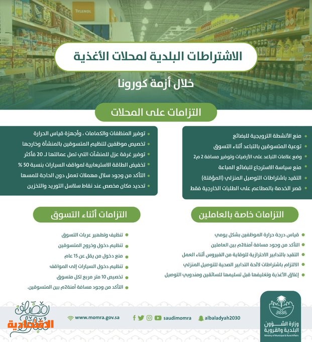 إلزام مطاعم الخفجي بتعليق لوحة توضح نوع اللحوم ومصدرها صحيفة أبعاد الإخبارية