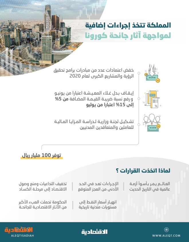 اضغط على الصورة لعرضها كاملة.