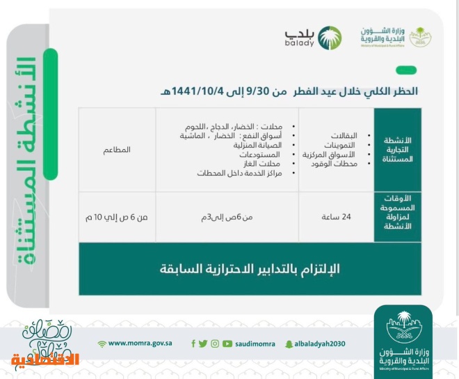 السماح للبقالات والأسواق المركزية ومحطات الوقود بالعمل 24 ساعة خلال العيد والمطاعم من 6 صباحا إلى 10 مساء صحيفة الاقتصادية