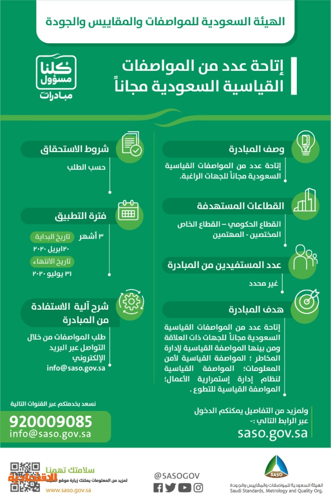 تراجع استهلاك القطاع السكني من الكهرباء 9 1 في 2018 الأعلى خلال 12 عاما صحيفة الاقتصادية
