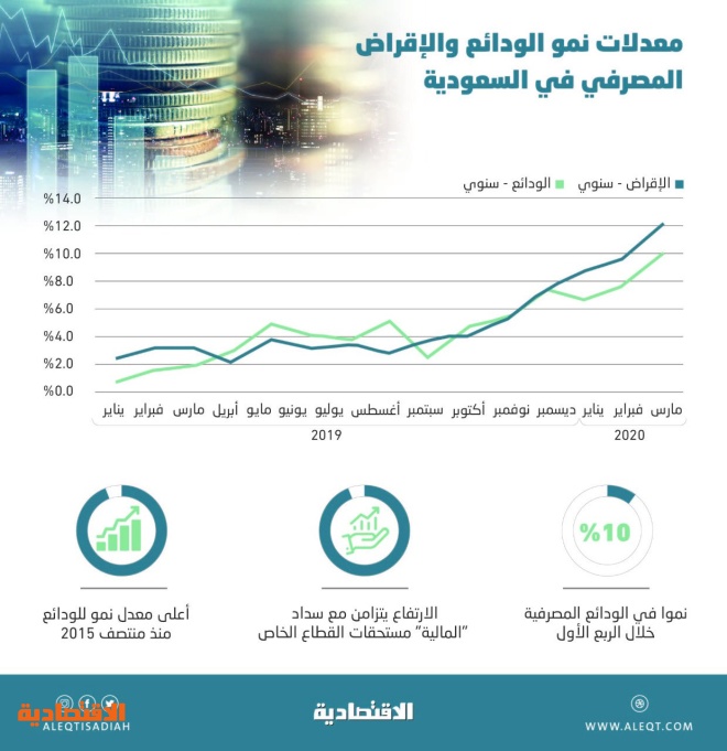 اضغط على الصورة لعرضها كاملة.
