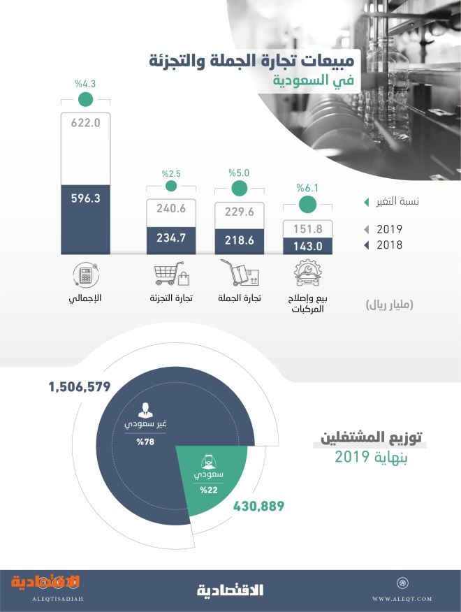 اضغط على الصورة لعرضها كاملة.