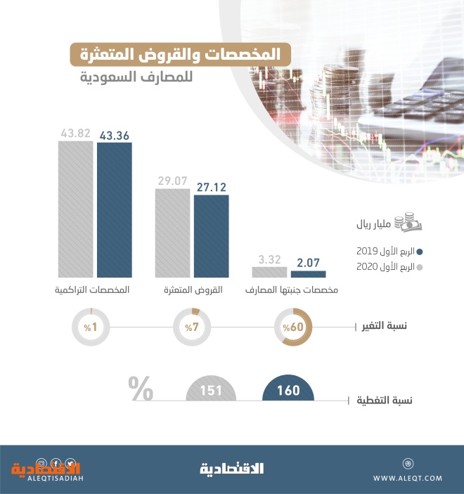 اضغط على الصورة لعرضها كاملة.