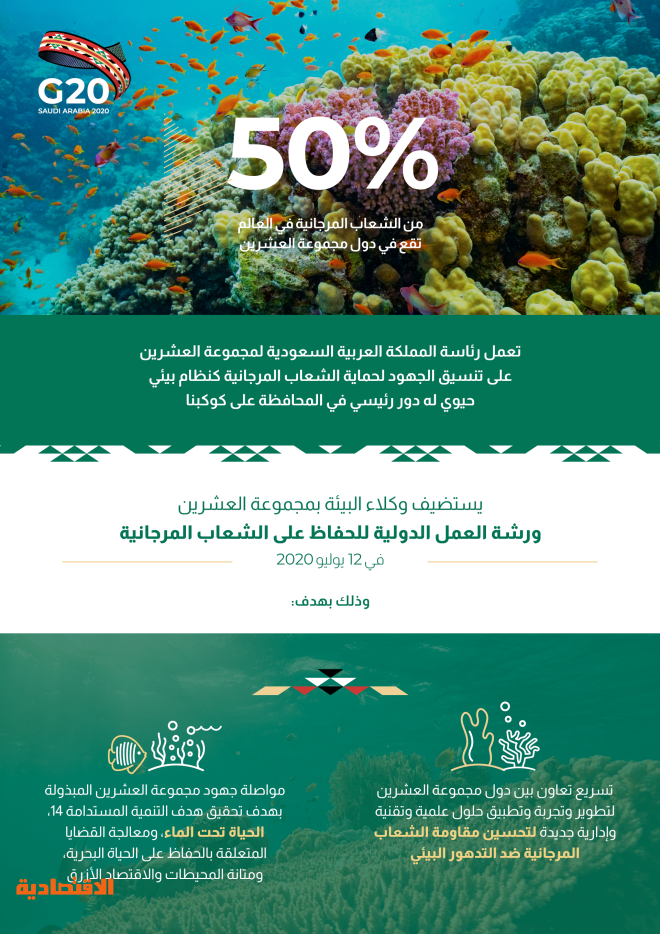 وكلاء البيئة  لمجموعة العشرين يعقدون ورشة عمل دولية للحفاظ على الشعاب المرجانية 