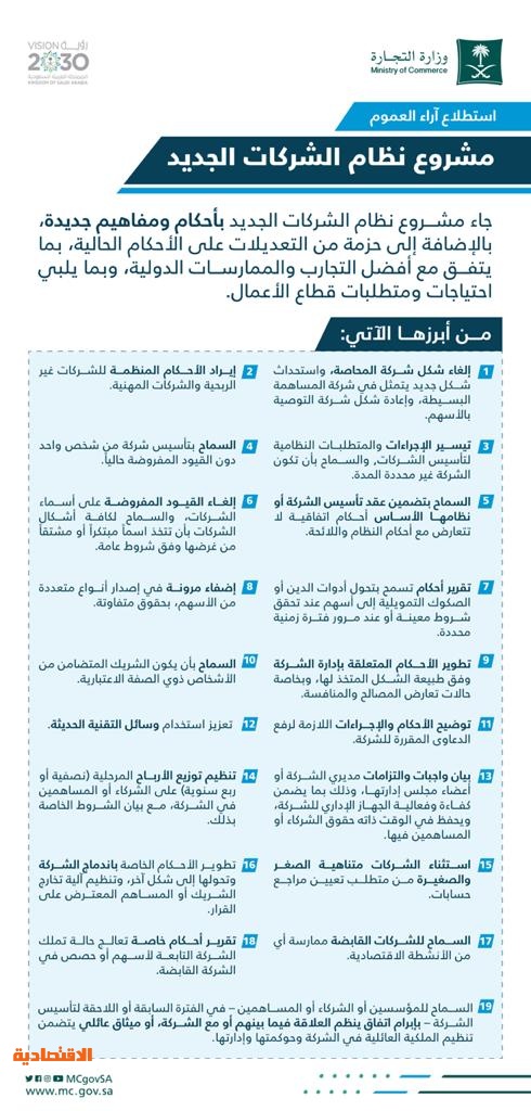 قانون الشركات المهنية في السعودية مكتب محاماة إياد رضا
