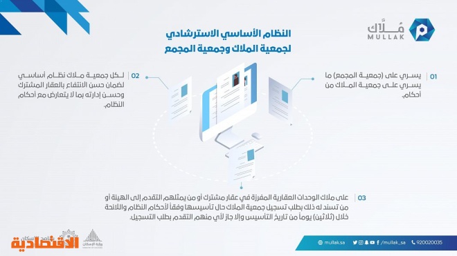 هيئة العقار تصدر النظام الأساسي الاسترشادي لجمعية الملاك صحيفة الاقتصادية