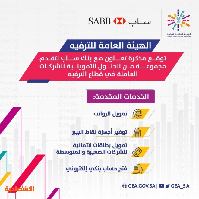 هيئة الترفيه تدشن برنامج الابتعاث الخارجي لدرجتي البكالوريوس والماجستير صحيفة وظائف الإلكترونية