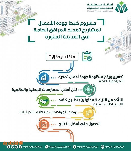 المدينة اعتماد ترسية مشروع ضبط جودة الأعمال لمشاريع تمديد المرافق العامة صحيفة الاقتصادية
