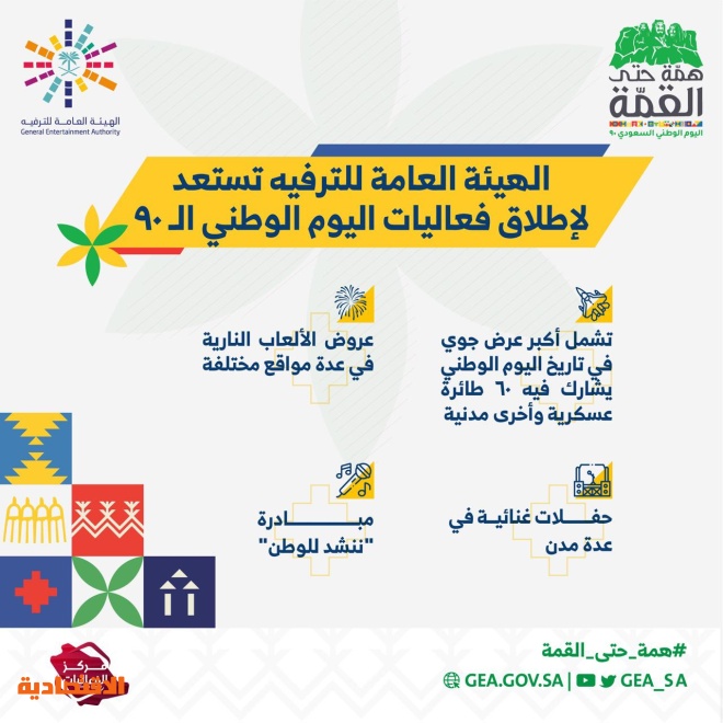 فعاليات اليوم الوطني السعودي 90 كل ما عليك معرفته عن هذه الاحتفالات