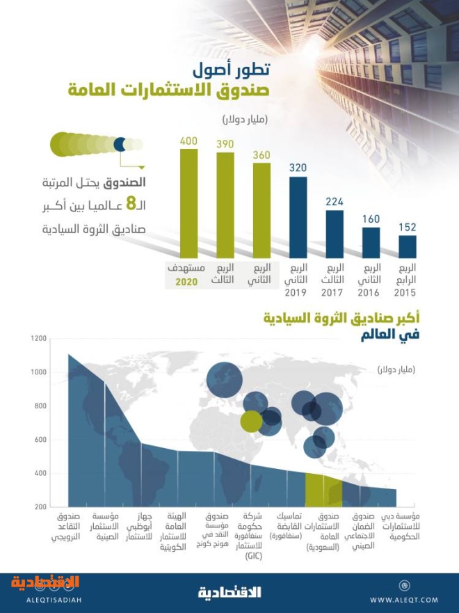 اضغط على الصورة لعرضها كاملة.