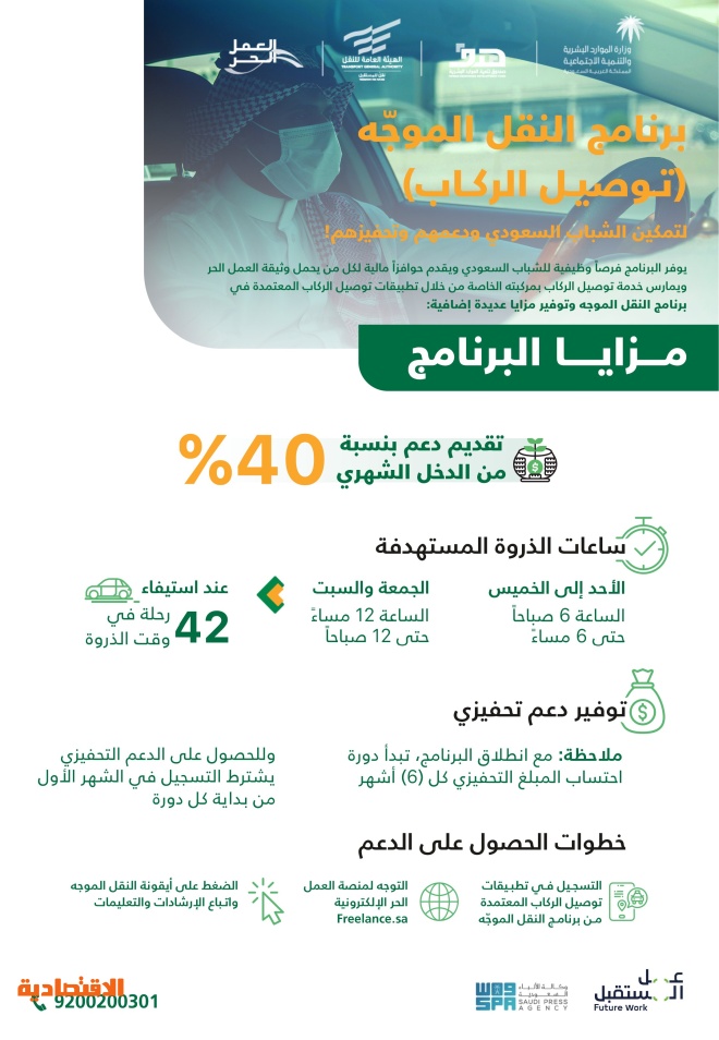 إطلاق برنامج العمل الحر للسعوديين والسعوديات العاملين في نشاط توجيه المركبات صحيفة الاقتصادية