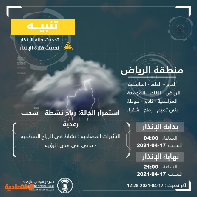 توقعات بأمطار على مكة والمدينة المنطقة الوسطى صحيفة الاقتصادية