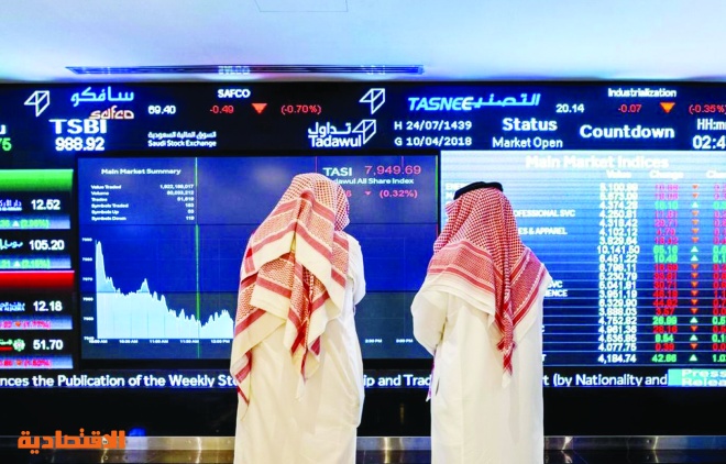  الأسهم السعودية تضيف 146 نقطة في أسبوع .. مكرر الربحية الأعلى في 15 عاما 