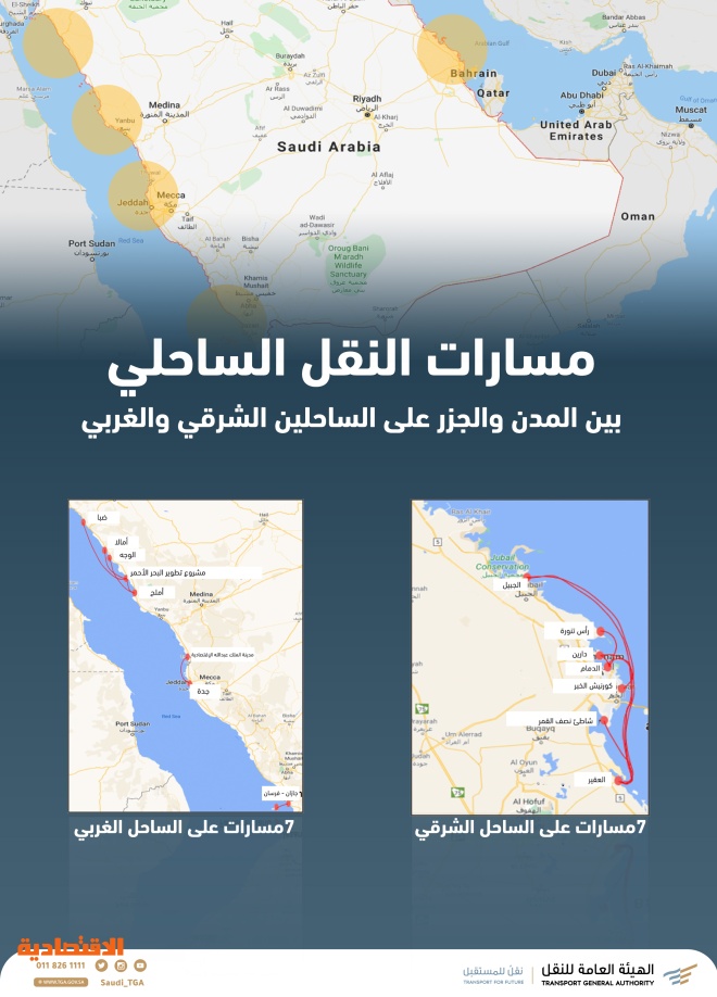 "النقل" تدرس 14 مسارا بحريا و 5 مناطق مستهدفة للنقل الساحلي بين مدن المملكة