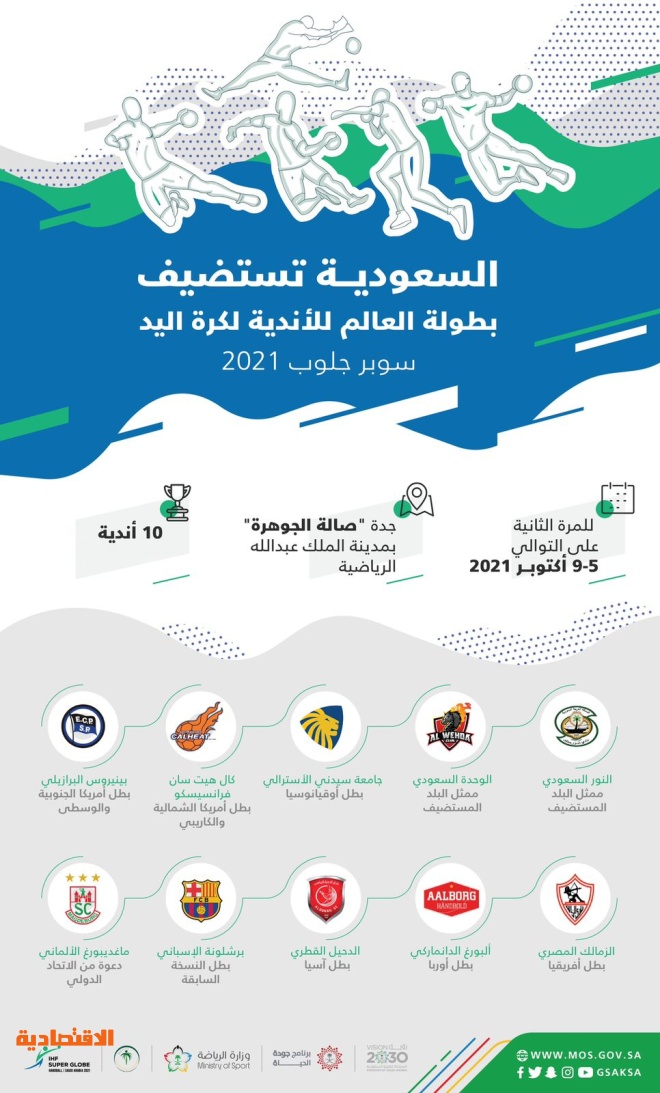 السعودية تستضيف بطولة العالم للأندية لكرة اليد "سوبر جلوب 2021"