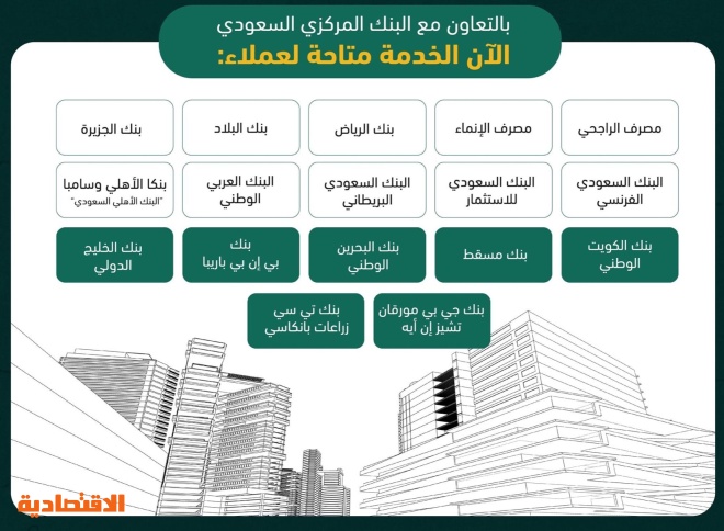 العقاري الإلكتروني الإفراغ خدمة الافراغ