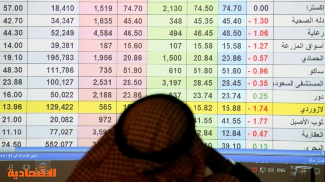  الأسهم السعودية تسجل أكبر هبوط يومي منذ مايو 2020 وتغلق دون مستوى 10800 نقطة