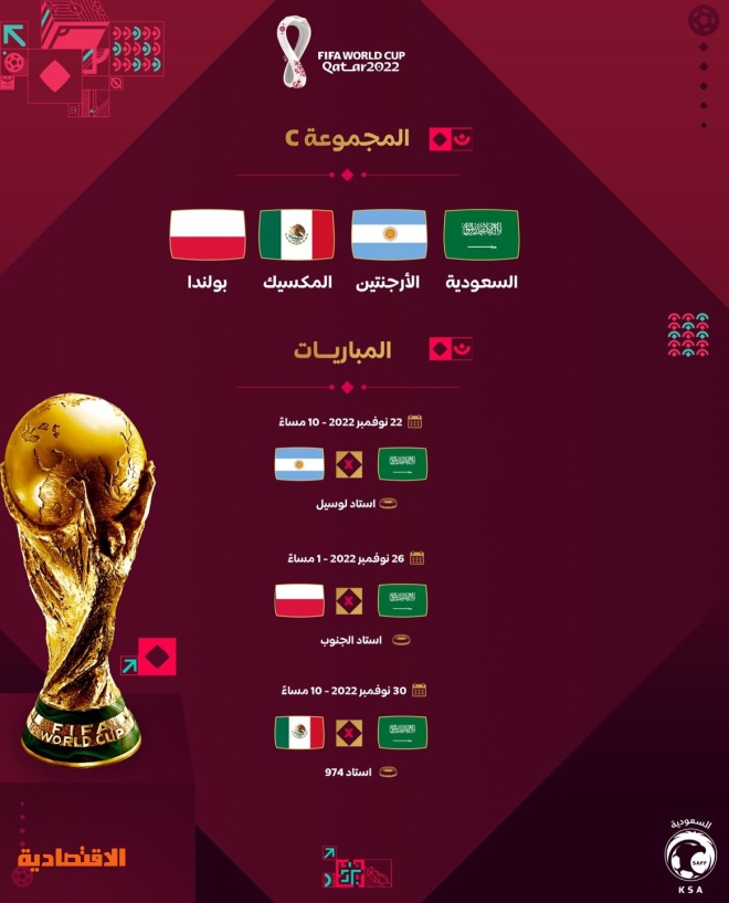 المنتخب مباريات جدول مباريات