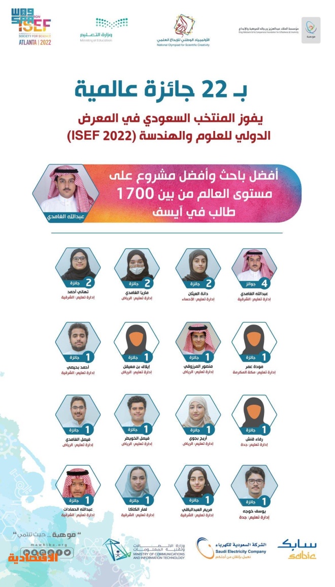 طلاب وطالبات سعوديون يرفعون راية الوطن في "آيسف 2022"