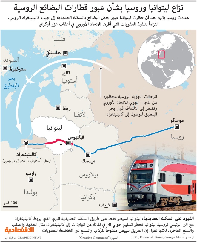 نزاع ليتوانيا وروسيا بشأن عبور قطارات البضائع الروسية