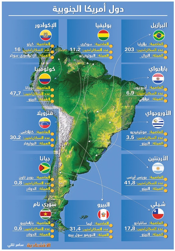 37.5 مليار ريال التبادل التجاري السعودي ـــ اللاتيني عام 2014