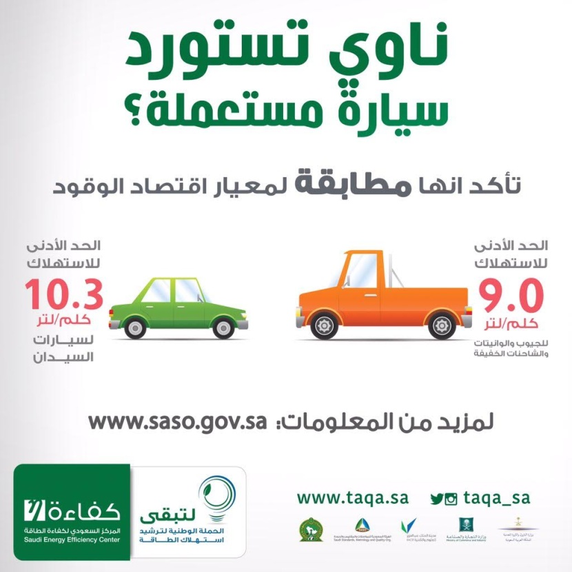 حملة السيارات المستعملة: 72.1 ألف زيارة خلال 12 يوم للموقع