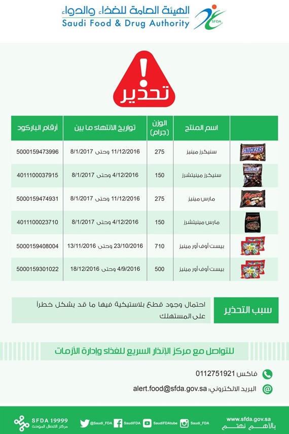 الغذاء والدواء تحذر من بعض منتجات "مارس"