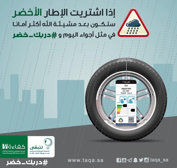 تعرف على معامل التماسك على الأسطح الرطبة