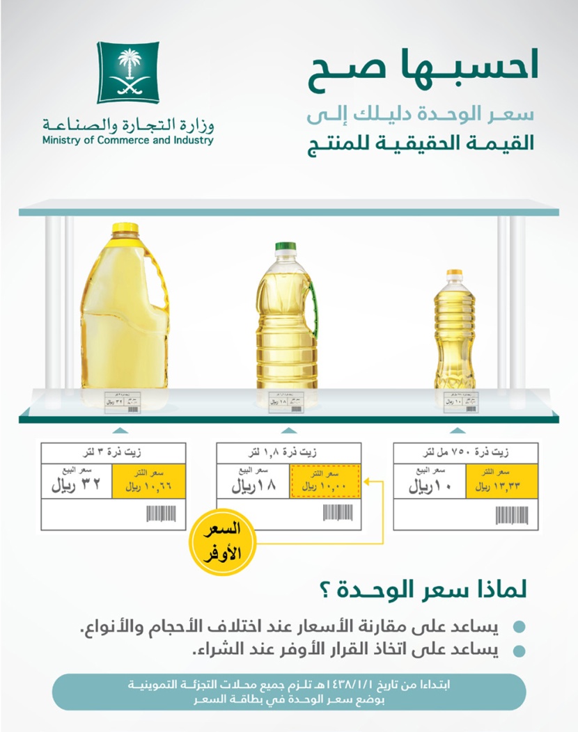 إلزام المنشآت التموينية 
باعتماد «سعر الوحدة» لتعزيز المنافسة بين المنتجات