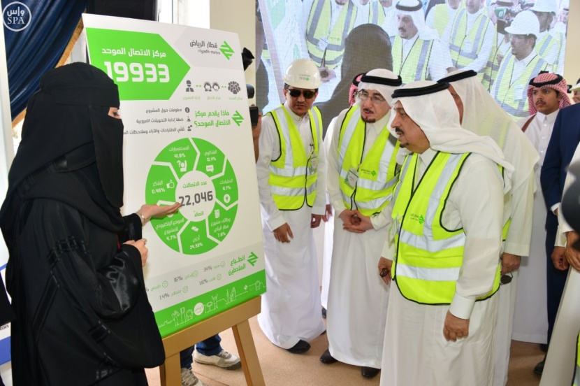 إنجاز 33% من مشروع قطار الرياض