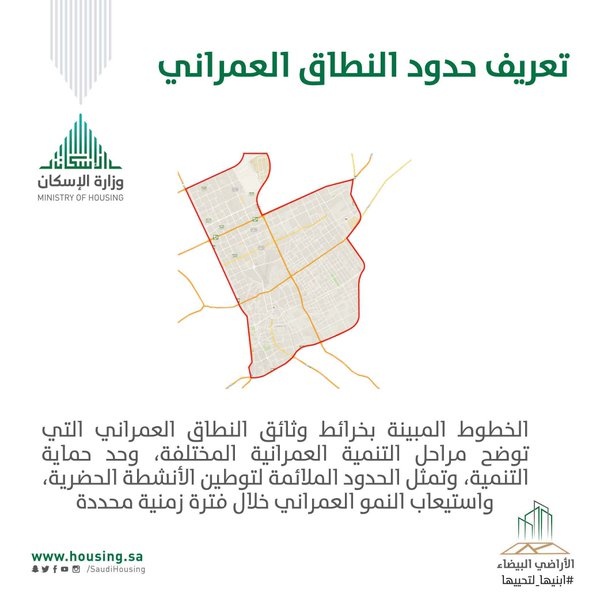 "الإسكان" تفرض رسوم سنوية على الأراضي البيضاء غير الحكومية