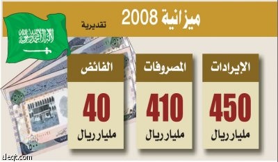 محللون: يرجحون زيادة الإنفاق في ميزانية 2009 ولتعزيز الثقة بالاقتصاد السعودي