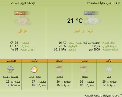 أمطار في الرياض وموجة هواء باردة تسود الأجواء الليلة