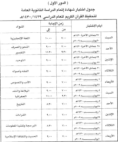 "التربية" تعلن جداول اختبارات الثانوية العامة للبنين