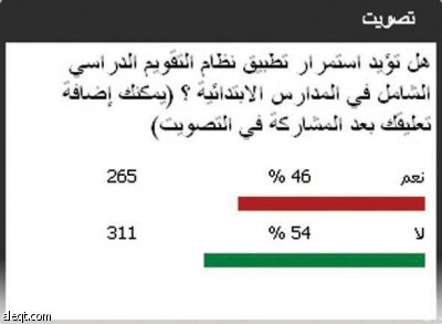 مطالب بإعادة النظر في تقويم مهارات طلاب المدارس الابتدائية