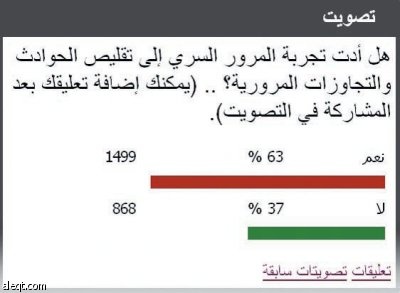 قراء "الاقتصادية": شوارعنا تشهد رالي سيارات يحتاج إلى عقوبات رادعة