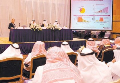 عقاريون يطالبون بتسهيل عملية التمويل العقاري للاستمرار في المشاريع
