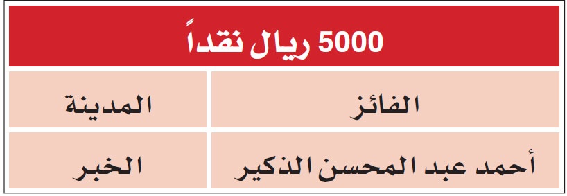 36 مشتركا في جوال "الاقتصادية" يفوزون بجوائز الأسبوع التاسع
