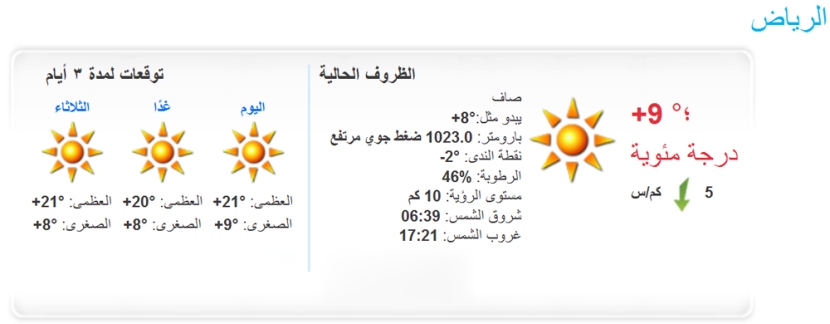 سماء صحو على معظم مناطق المملكة