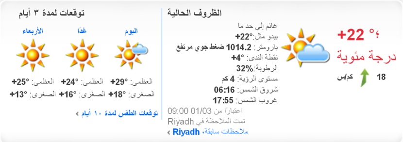 توقعات بهطول أمطار على شرق المملكة ومنطقتي أبها وجازان