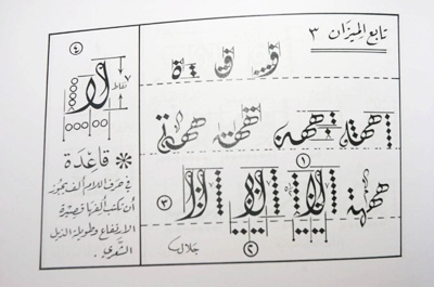 الخط العربي يحتل الصدارة بالحسن والروعة والإبداع أمام الخطوط العالمية