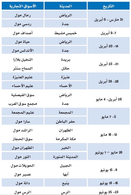 اليوم.. هيئة السوق المالية تدشن معرضها التوعوي المتنقل