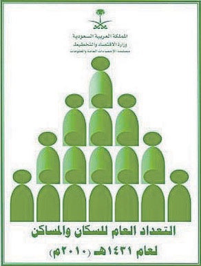 قراء «	الاقتصادية الإلكترونية»: الجهل والخوف يدفعان البعض للإساءة إلى موظف التعداد