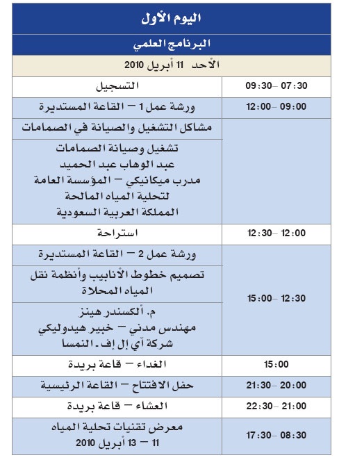 انطلاق مؤتمر تحلية المياه في البلدان العربية في الرياض.. غداً