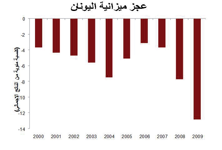 «جدوى» ترجح عودة الأسهم إلى 7400 نقطة بنهاية العام